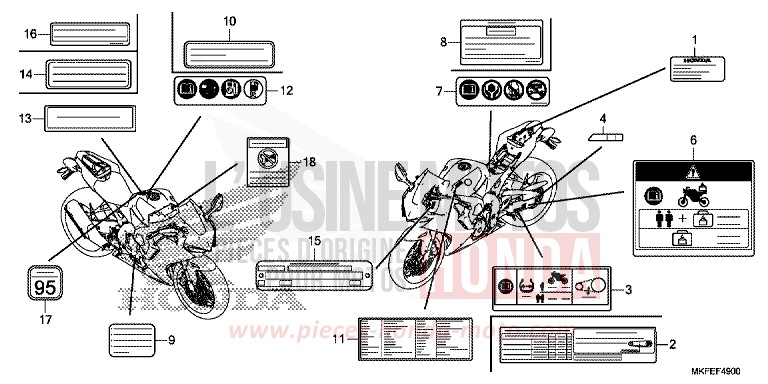 ETIQUETTE DE PRECAUTIONS von CBR1000RR "Fireblade" GRAND PRIX RED (R380) von 2019